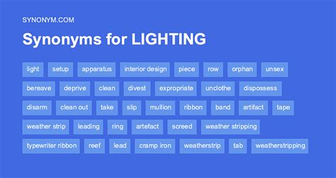 synonyms of light|248 Synonyms & Antonyms of LIGHTS .